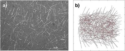 Topological Properties of Neuromorphic Nanowire Networks